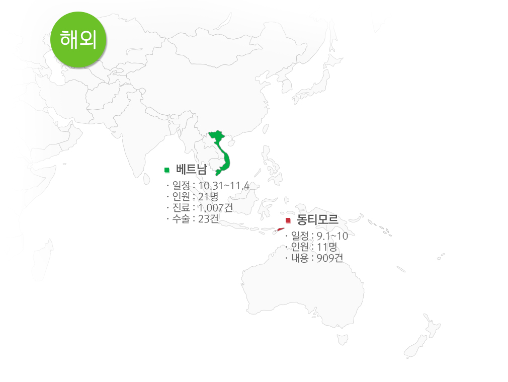 상세내용이어서