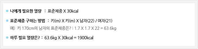 표준체중 구하는 방법